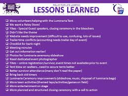 The way he's being taught is truly engaging him in life and learning, and exposing him to real life issues and challenges. Relay For Life Lompoc More Volunteers Helping With The Luminaria Tent We Want A Relay Store Yikes Special Guest Speakers Closing Ceremony In Ppt Download