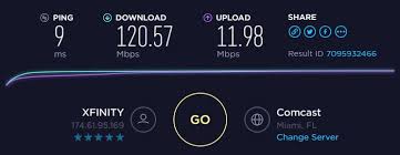 · 150ms is the threshold at . Internet Speed For Day Trading Warrior Trading