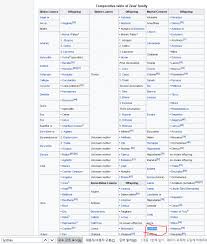 금사슴반 학생들 이름과 성의 뜻과 유래 정리 - 파이어 엠블렘 마이너 ...