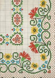 Etamin Masa Ortusu Isleme Ornekleri Jpg 473 669 Pixel Nakis Desenleri Kanavice Tasarimlari Kanavice
