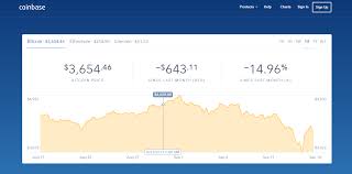 does coinbase let you withdraw money using bitcoin map la tour