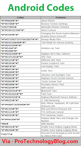 Android Service Codes Handy To Know Android Secret Codes Android Codes Coding