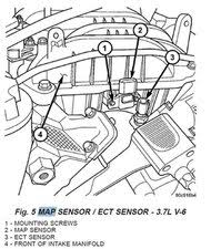 Faulty manifold pressure sensor symptoms: Solved Where Is My Map Sensor Located And How Do I Get To It 2002 2007 Jeep Liberty Ifixit