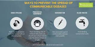 Nicd En Twitter: "Ways To Prevent The Spread Of Communicable Diseases  #Communicablediseases101 Https://T.co/Nj926Wyolv" / Twitter