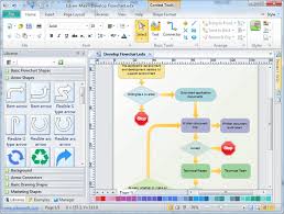 Process Flowchart Draw Process Flow Diagrams By Starting