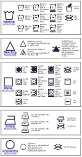 What The Finally I Ll Know What These Mean Cleaning Household Clothing Care Label Cleaning Day