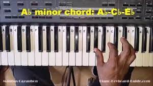Play the fingers in order until your thumb hits the g, then finish the upward path by hitting the a flat with your second finger. A Flat Minor Chord How To Play Ab Minor Triad On Piano