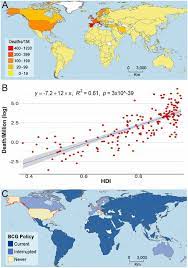 Here's what you need to know about the coronavirus right now: Bcg Vaccine Protection From Severe Coronavirus Disease 2019 Covid 19 Pnas