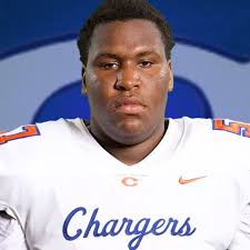 Central Football Roster (2024-25)