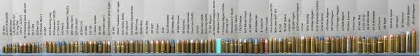 Handgun Ammo Visual Comparison For Reference