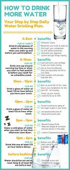 Pin On Best Diet Snack Foods