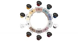 Nescafe dolce gusto coffee maker part household cafe capsule coffee capsule american coffee capsules 12pieces americano flavors. Chai Latte Capsules By Espresto K Fee Online Shop