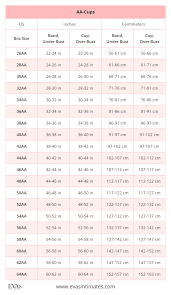 Measure your bra size with our bra size chart. American Us Bra Sizes In Inches And Centimeters