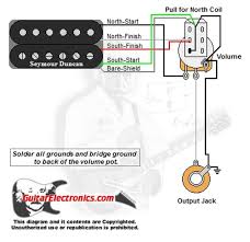 I have worked in a lot of nursing fields. 1 Humbucker 1 Volume Pull For North Single Coil