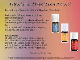 Pin On Essental Oils