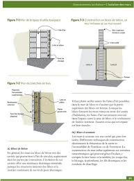 Cette vidéo a pour thème : Emprisonnons La Chaleur 7 L Isolation Des Murs Pdf Telechargement Gratuit