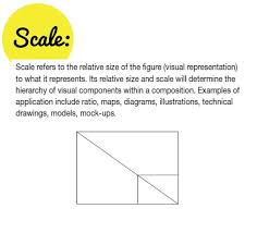 We are dedicated to a rigorous design process that seeks to create innovative and sustainable architectural solutions that consider the uniqueness of the site, program, and budget both large and small. Definition Of Scale Visual Communication Design Principles Of Design Elements And Principles