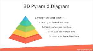 3d pyramid diagram for powerpoint templateswise com