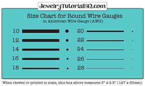 Jewelry Wire Gauge Size Chart Awg American Wire Gauge