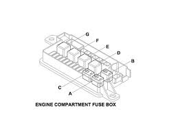These are the relays in the fuse boxes located in the engine compartment and also in the cabin. 2009 Mini Cooper S Engine Diagram