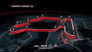 Hamilton is indeed a jack of all trades but it. Circuit F1 Budapest