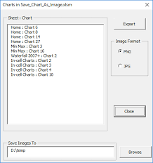 Save Chart As Image My Online Training Hub