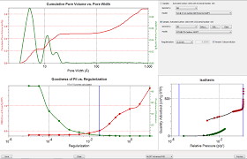 Asked sep 9 in surface chemistry by manoj01 (50.1k points). 3flex Micromeritics 3flex Adsorption Analyzer
