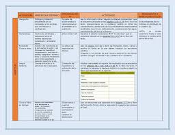 Check spelling or type a new query. Editable Plan De Trabajo Semana 35 Del 24 Al 28 De Mayo Grados 4Âº 5Âº Y 6Âº Todas Las Materias Word Imagenes Educativas