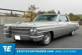 Image result for Pueblo Beige 1975 Cadillac