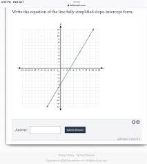Scroll down the page for more examples and solutions. How To Write The Slope Intercept Form Of An Equation Of A Line