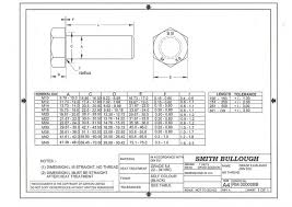 Technical Information Thomas Smith Fasteners