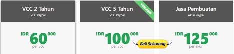 Cek syarat, cara mengaktifkan kartu kredit, cara membuat & ganti pin. Cara Verifikasi Paypal Dengan Vcc Solusi Yang Tidak Punya Kartu Kredit Jasadigital Me