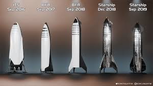 Space x elon musk space x rocket space x falcon heavy space x headquarters space x logo space x shirt space x company space x poster space x suit space x wallpaper space x art space x launch. Every Iteration Of Spacex Starship From 2016 To 2019 Spacex Starship Spacex Starship