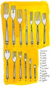 Maybe you would like to learn more about one of these? 33 Reasons Mustard Yellow Is The Very Best Color Dining Etiquette Table Etiquette Table Manners