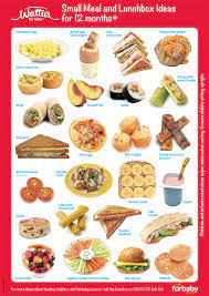 Finger Food Ideas For Toddlers For Baby Nz Healthy Toddler Meals Baby Food Recipes Toddler Nutrition
