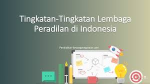 Terbubar secara automatik selepas 5 tahun c. Tingkatan Tingkatan Lembaga Peradilan Di Indonesia