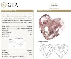 pink diamonds buying guide naturally colored