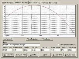 Image Result For Sniper 308 Bullet Drop Table Bullet Drop Emergency Prepping Bullet