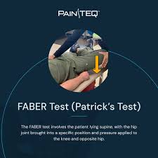Image result for FABER Test