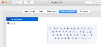The most important differences are the size and position of the enter/return, and a few differences in the layout. Us English Keyboard Layout Produces Wrong Apple Community