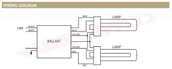 A wiring diagram is a simplified conventional pictorial representation of an electrical circuit. E22150 277 347 Sl Standard Lighting Electronic Compact Fluorescent Ballast 347v Amre Supply