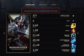 Mordekaiser Ult In New Season Is Uhm... - Youtube