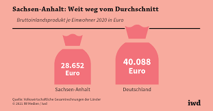 Ein verdienst der siegerpartei cdu ist das allerdings nicht. Sachsen Anhalt Wahl Im Land Der Senioren Iwd De