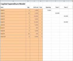 Capital Expenditure Model In Financial Projections Plan Projections Capital Expenditure How To Plan Financial