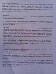 Maybe you would like to learn more about one of these? Freaky Paranormal Disturbances Caused This Clinic In Selangor To Shut Down World Of Buzz