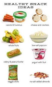 Pin On Health Fitness