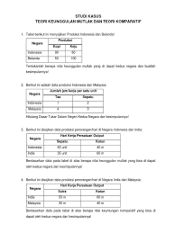 Laga pertandingan malaysia vs indonesia kualifikasi piala dunia 2022, rencananya akan disiarkan secara langsung oleh mola tv dan tvri. Soal Latihan Teori Pi