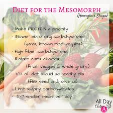 Pin On Healthy Eating Cooking Tips Shopping Advice And More