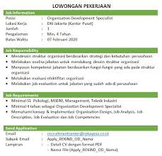 Pt trisinar indopratama (technoplast) is a company founded by sjamsoe fadjar indra with two brothers and started business in. Putra Rasuanta Jawa Barat Indonesia Profil Profesional Linkedin