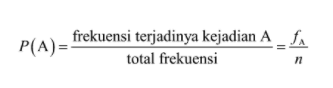 Menurut persamaan komplemen, kejadian yang diperoleh; Peluang Matematika Kelas 12 Quipper Blog